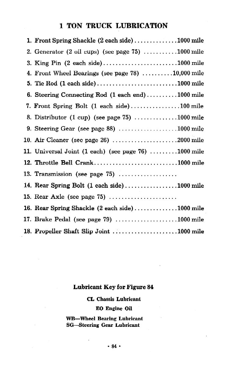 1953 Chevrolet Trucks Operators Manual Page 34